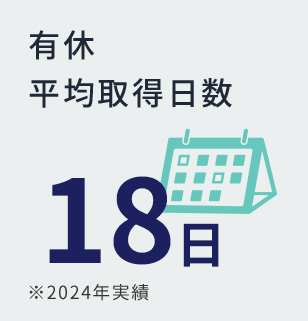 有休平均取得日数 17日