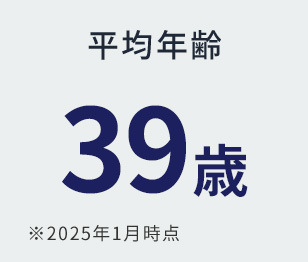 平均年齢 39歳